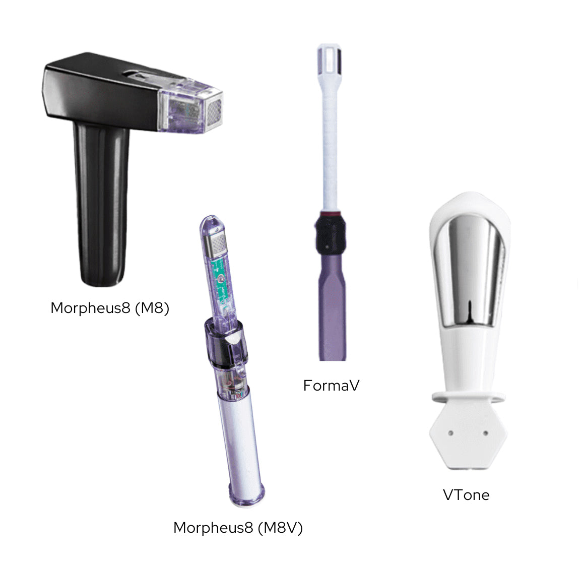 2022 InMode Empower RF Pro w/5 Handpieces